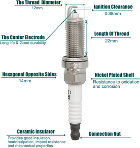 Nueva bujía <span class=keywords><strong>de</strong></span> iridio 93501 para Nissan Maxima INFINITI QX60 Q50 EX35 - Product Image 5