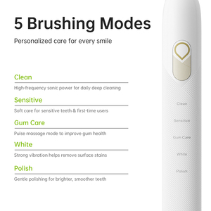 <span class=keywords><strong>Cepillo</strong></span> de <span class=keywords><strong>Dientes</strong></span> Eléctrico de Viaje, Resistente al <span class=keywords><strong>Agua</strong></span> IPX8, Tecnología Inteligente con Sensor de Presión, con Estuche de Viaje - Product Image 3