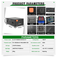 Système de batterie Lifepo4 empilable EU PL Stock 51.2v314ah PACE BMS WIFI pour système d'énergie domestique INVTERETER
