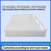 Feuilles de plastique d'ingénierie UHMWPE/HDPE/PP PE1000/PE500 UHMWPE/HDPE Board 2mm d'épaisseur pour la publicité coupée à la taille
