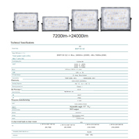 Precio al por Mayor, Lámpara LED para Túnel PHILIPS de Aluminio, IP65 IK08, 60w 70w 80w 100w 120w 150w 200w