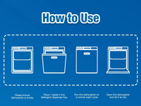 Tablette de lave-vaisselle solide jetable écologique Blue Layer Deep Clean