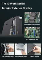 Vente en gros Lights Dells Precision Xeon Gpu Ordinateur portable de jeu Serveur Station de travail