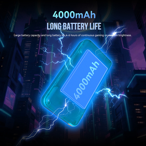 เครื่องเล่นเกมพกพา RF35H หน้าจอ IPS 3.5 นิ้ว ระบบโอเพ่นซอร์ส หน่วยความจำ 128GB เกมส์มากกว่า 18000 เกม ชิปประมวลผล Rk3326 แบตเตอรี่ 4000mAh แรม 1+4GB - Product Image 5