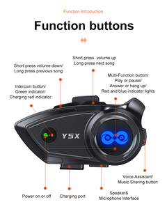<span class=keywords><strong>Kit</strong></span> Intercom Moto 4 Personnes 1000M avec Casque Audio Mesh, Autonomie Batterie 25H, Étanchéité IPX6, Sans Fil 5.1 - Product Image 5