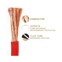 4AWG 6AWG 8AWG 10AWG Kupfer-oder CCA-Erdung kabel Rote Farbe Batterie kabel Draht RV Kfz-Verkabelung, Auto-Verstärker