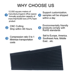 Yuanyuan Hot Bán OEM Chấp Nhận Ghi Âm Studio Cách Âm Ngọn Lửa Chống Cháy Âm Thanh Hấp Thụ Bọt Bass Bẫy Cho Góc Phòng - Product Image 6