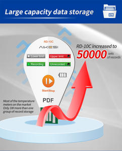 מקליט נתוני טמפרטורה רב פעמי מסוג Aikesi Rd-10c עם חיבור USB למזון, חיסונים ותחבורה בקירור - Product Image 3