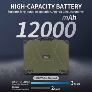 โน้ตบุ๊กอุตสาหกรรมขนาด 15.6 นิ้ว หน้าจอคู่ ทนทาน รองรับ I9 พร้อมพอร์ต Ethernet และพอร์ต Serial มาตรฐานกันน้ำ IP65 ทนต่อแรงกระแทก - Product Image 5
