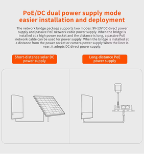 เสาอากาศขยายสัญญาณ Tenda O1-5G รีพีทเตอร์ไวไฟ 5Ghz อินเทอร์เน็ตระยะไกล 1 กม. - Product Image 6