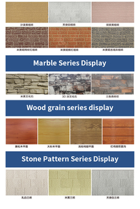 Pannello Sandwich in Schiuma Poliuretanica PU per Rivestimento Esterno Decorativo, Pannello Murale in Metallo Effetto Mattone - Product Image 5