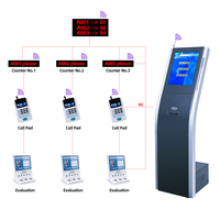 Sistema de Gestión de Colas con Pantalla Táctil de 17 Pulgadas, Máquina de Tickets con Número de Cola, Máquina de Tickets QMS para Imprimir Número de Token