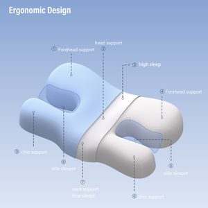 חם מוכר ריבאונד קצף זיכרון קצף כרית אנטי קמטים טיפוח יופי אנטי קמטים - Product Image 2