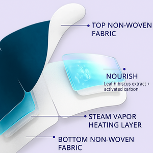 ハーバルルテインセルフヒーティングアイケア健康睡眠コンパニオンドライアイ救済パッドスチームアイマスク - Product Image 5