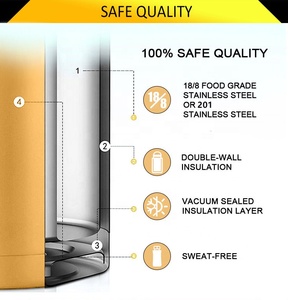 500ml prix usine couleur personnalisée sport Portable Double paroi Thermos 304 acier inoxydable isolé bouteille d'eau - Product Image 5
