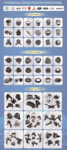 Montaje de motor de transmisión de Metal OEM 11270-4M400 nuevo soporte de goma 2000-2006 Sentra para coches híbridos diésel Odyssey <span class=keywords><strong>CRV</strong></span> - Product Image 6