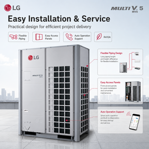 Système HVAC multi-split extérieur durable 24HP 67.2kW R32 à onduleur DC pour une température précise, idéal pour <span class=keywords><strong>les</strong></span> salles de vente d'art - Product Image 5