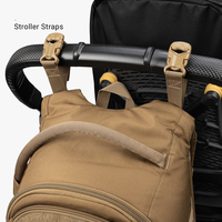 Perfekte Vatertasche Wickelrucksack für Männer Papa-Tasche mit Wickelunterlage und Kinderwagen-Organizer