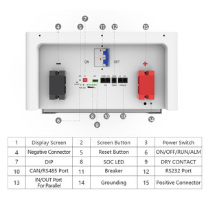 แบตเตอรี่ลิเธียม51.2V 51.2V200 ah 10.24 kWh เก็บพลังงานแสงอาทิตย์ Lifepo4สำหรับระบบพลังงานแสงอาทิตย์ - Product Image 2