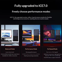Nouvel ordinateur de bureau Lenovo ThinkCentre P900C, processeur Intel Core i3-14100, 16 Go de RAM, 512 Go de SSD, Windows 10/11, garantie de 3 ans, usage professionnel
