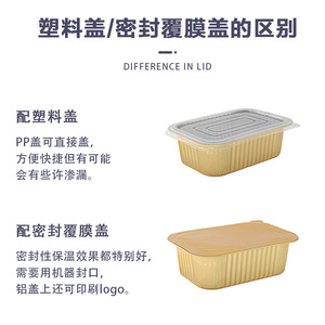 Rectangular Aluminum <b>Foil</b> <b>Containers</b> 750ml 930ml Food Grade BBQ Takeout Boxes - Product Image 3