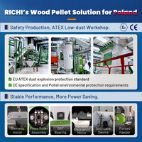 Ligne de production de granulés de bois dur et de bois tendre RICHI haute capacité, compacte, pour 1 à 40 tonnes par heure, Pologne, avec certifications CE et ATEX