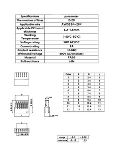 ขั้วต่อแบบมีพินขนาด 1.0 มม. แบบบางพิเศษ ตัวผู้/ตัวเมีย สำหรับสายเคเบิล  ขั้วต่อแบบมีปลอกหุ้ม  ขั้วต่อ JST จากโรงงาน  ขั้วต่อ 10-50 พิน - Product Image 2