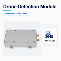 Module de détection de drones RF sans fil 70M-6G, scanner de spectre en temps réel pour la sécurité périmétrique