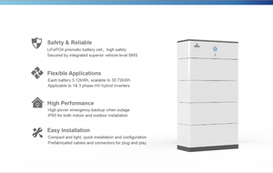 Oenergy-Sistema de baterías solares ienergy E4 4 para el hogar, sistema de almacenamiento de energía de Instalación rápida, <span class=keywords><strong>iBAT</strong></span>-R-5.12H - Product Image 4
