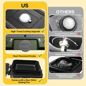 כיריים קמפינג 2 להבות גריל פרופאן 17,000 BTU מתקפל נירוסטה כולל תיק נשיאה מגן רוח מבערים מתכווננים פייזו - Product Image 4