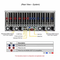 Serveur GPU Supermicro AS-4125GS-TNRT2 4U, double processeur AMD EPYC 9005, 10 GPU PCIe 5.0, DDR5, IA, apprentissage profond, HPC, serveur de centre de données