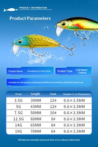 Leurre Minnow ABS SWORDFISH imprimé, appât artificiel dur pour bar, pêche en mer, coulée lente, ultra-lanceur, mi-eau, avec hameçons - Product Image 6