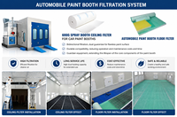 Média filtrant de sol haute efficacité pour les systèmes de filtration d'air d'échappement des cabines de peinture et des cabines de pulvérisation