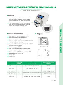 Rechargeable <b>Battery</b> Powered Outdoor Sampling Peristaltic <b>Pump</b> - Product Image 3