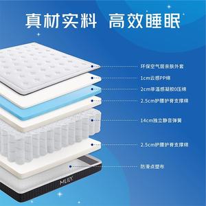 Hybrid Mattress 220mm Medium Firm <b>Memory</b> <b>Foam</b> Orthopedic Support For Home Bedroom Hotel Use - Product Image 3