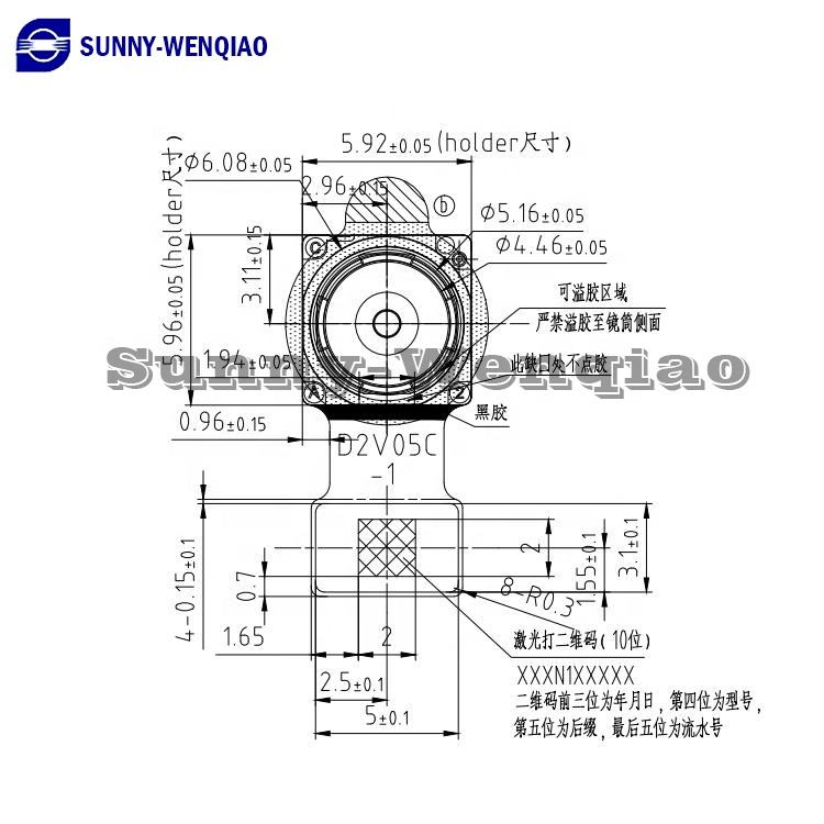 Omnivision CMOS Camera Sensor Modules for Diverse Needs