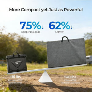 Fuente de Energía de Emergencia SHUSU, Panel Solar Portátil de 400W, Cargador Plegable Tipo N, Alta Eficiencia del 23.5% - Product Image 4