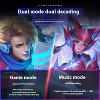Casque M10 TWS E-sports Casque de jeu sans fil intra-auriculaire à retard non inductif Meilleurs écouteurs de jeu V5.2