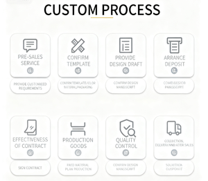Haustierbedarf Fabrik Staubfreie Tofu-Mais-Basierte Biologisch Abbaubare Katzenstreu Natürliche Agglomeration Geruchsneutral Spülbar Umweltfreundlich - Product Image 5