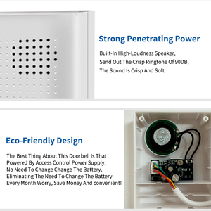 Système <span class=keywords><strong>de</strong></span> contrôle d'accès <span class=keywords><strong>de</strong></span> sécurité à domicile <span class=keywords><strong>de</strong></span> bureau sonnette <span class=keywords><strong>de</strong></span> <span class=keywords><strong>porte</strong></span> <span class=keywords><strong>filaire</strong></span> <span class=keywords><strong>carillon</strong></span> DC 12V sonnette <span class=keywords><strong>filaire</strong></span> vocale sonnette <span class=keywords><strong>de</strong></span> <span class=keywords><strong>porte</strong></span> <span class=keywords><strong>de</strong></span> bienvenue - Product Image 3