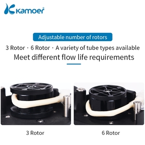 Motor Paso a Paso Kamoer KCM, Bomba Peristáltica de <span class=keywords><strong>Alta</strong></span> Precisión con <span class=keywords><strong>Pulso</strong></span> Pequeño de 12V/24V, Bomba Dosificadora con Motor Paso a Paso - Product Image 3