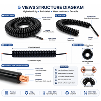 Cable Espiral Industrial de TPU con Acabado Mate o Brillante, Cable Eléctrico Flexible en Espiral, Longitud Personalizada y Alta Elasticidad