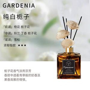 Glass <b>Reed</b> <b>Diffuser</b> Set Aromatherapy Fragrance Decorative Flower <b>Bottle</b> for Home Bedroom Hotel - Product Image 3