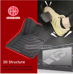 Prodotti NIAONew fodere per auto 3D TPE impermeabile tappetino per auto antisdrucciolevole tappetino per pavimento facile da pulire per Changan Lumin 2025 RHD - Product Image 5