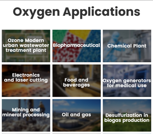 NEWTEK高効率水素空気分離プラント発電機酸素PsaシステムPsa酸素発電機 - Product Image 5