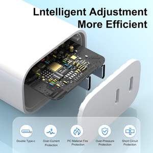 3-Pack Dual Port USB C Fast Charging Block 20W Wall Charger Plug pour <span class=keywords><strong>iPhone</strong></span> 16/15/14/13/12/11/Pro Max/Plus/Xs Max/<span class=keywords><strong>XR</strong></span>/X <span class=keywords><strong>chargeur</strong></span> - Product Image 3