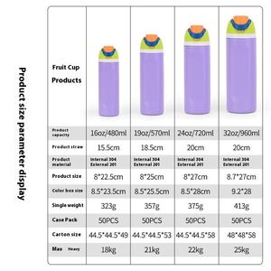 แก้วน้ำเก็บความเย็นสุญญากาศ สแตนเลสสองชั้น ขนาด 19, 24, 32 ออนซ์  พร้อมหลอดดูด  สำหรับแคมป์ปิ้งและกีฬา  เคลือบสีฝุ่น  รับทำโลโก้ตามสั่ง 6-12 ชิ้น - Product Image 4