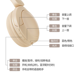 Auriculares Inalámbricos Bluetooth con Cancelación de Ruido, para Deportes y Juegos, con Ranura para Tarjeta, Carga Tipo C - Product Image 4