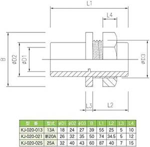 ชุดอุปกรณ์บำบัดน้ำแบบผ่านผนังชนิดตรง รุ่น Kansaikako P29-003 พร้อมข้อต่อเกลียวสำหรับท่อพีวีซีและอุปกรณ์ประกอบ - Product Image 6