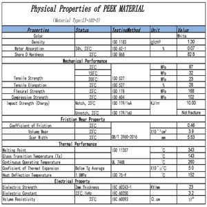 <span class=keywords><strong>PEEK</strong></span>特殊エンジニアリングプラスチック <span class=keywords><strong>PEEK</strong></span>樹脂メーカー <span class=keywords><strong>PEEK</strong></span>原料価格（kgあたり） - Product Image 6